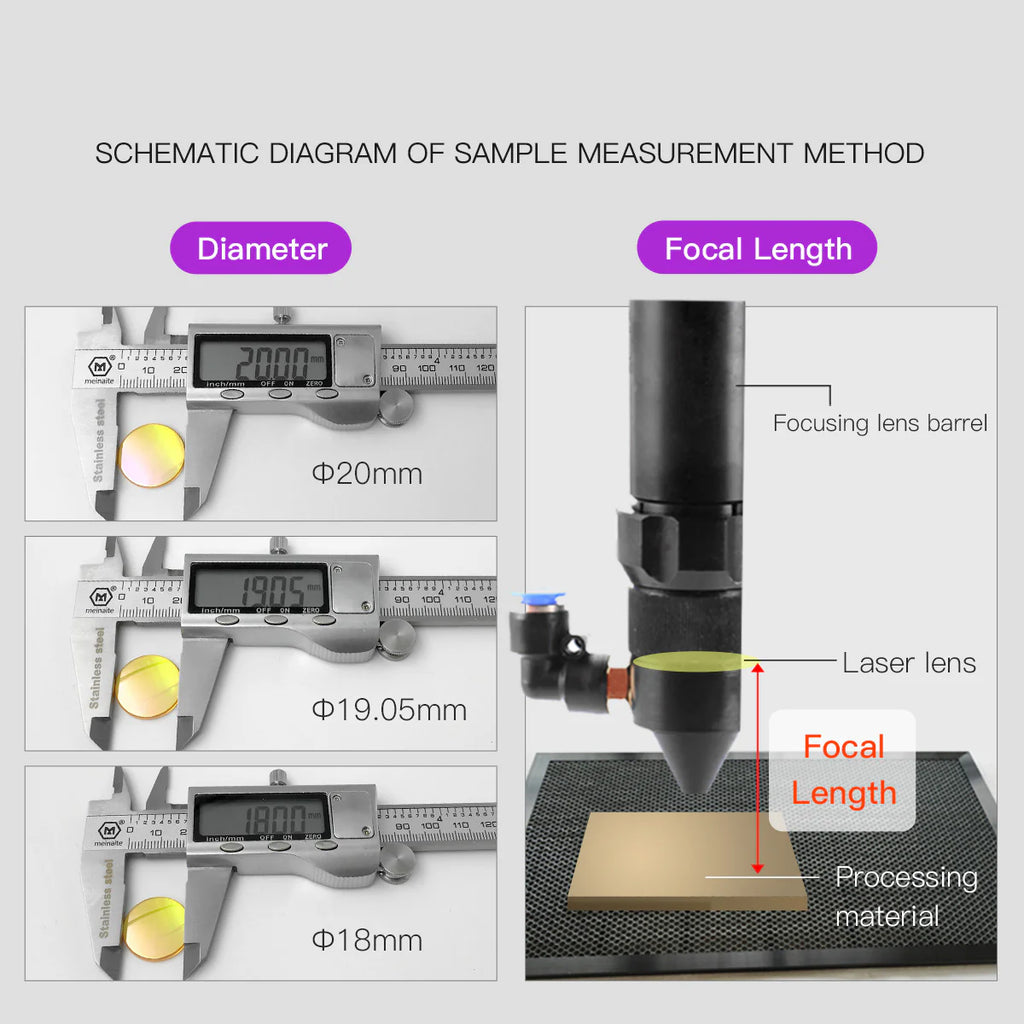 Lente de foco para laser CO2